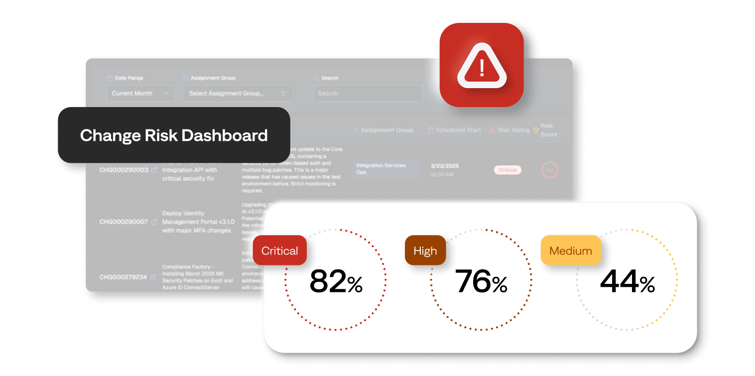 With change risk management from BigPanda, you can instantly view all change requests in your environment and assess their associated risks.