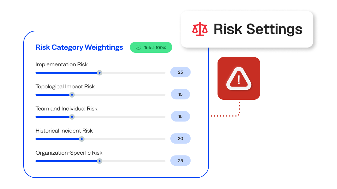 Alt text: Configure weightings to customize risk scoring for your organization's needs and priorities.</p>
<p>