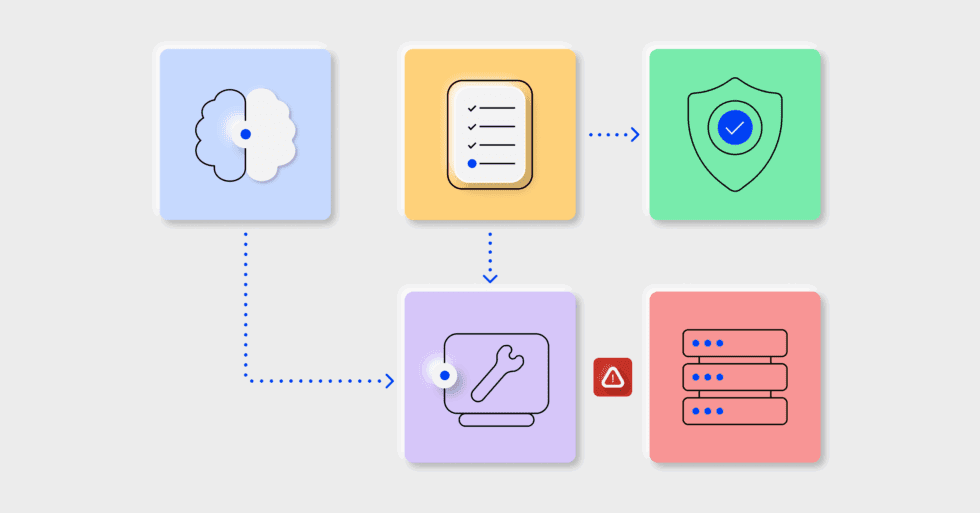 AI Incident Prevention for IT change management | BigPanda