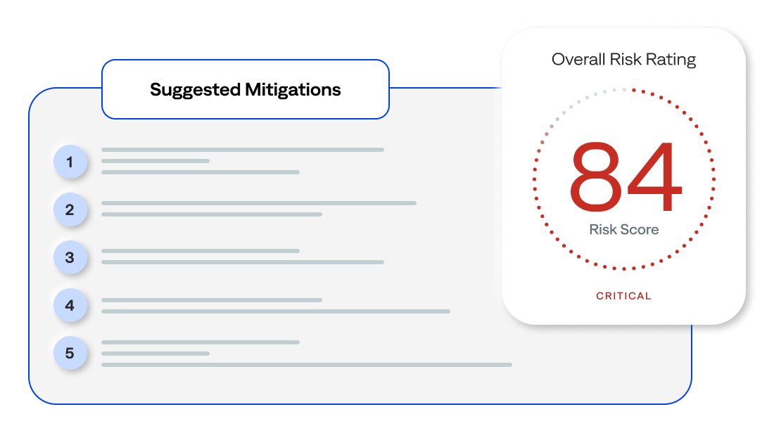 Alt text: Transform IT change management process with clear, suggested mitigation steps and change risk scores based on historical insights.</p>
<p>
