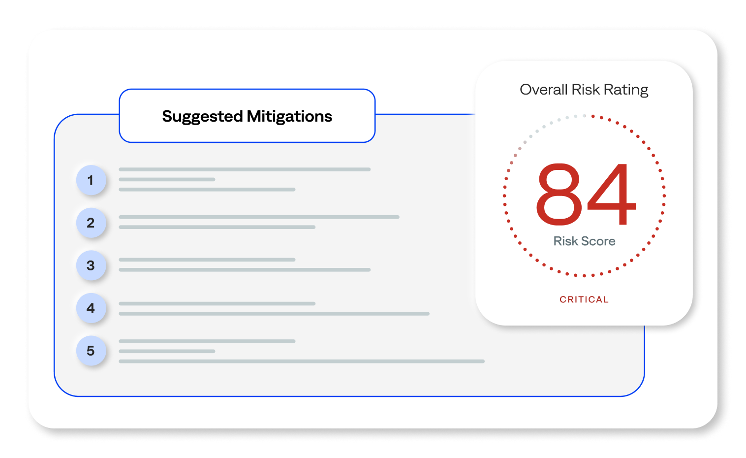 Transform the IT change management process with clear, suggested mitigation steps and change risk scores based on historical insights.
