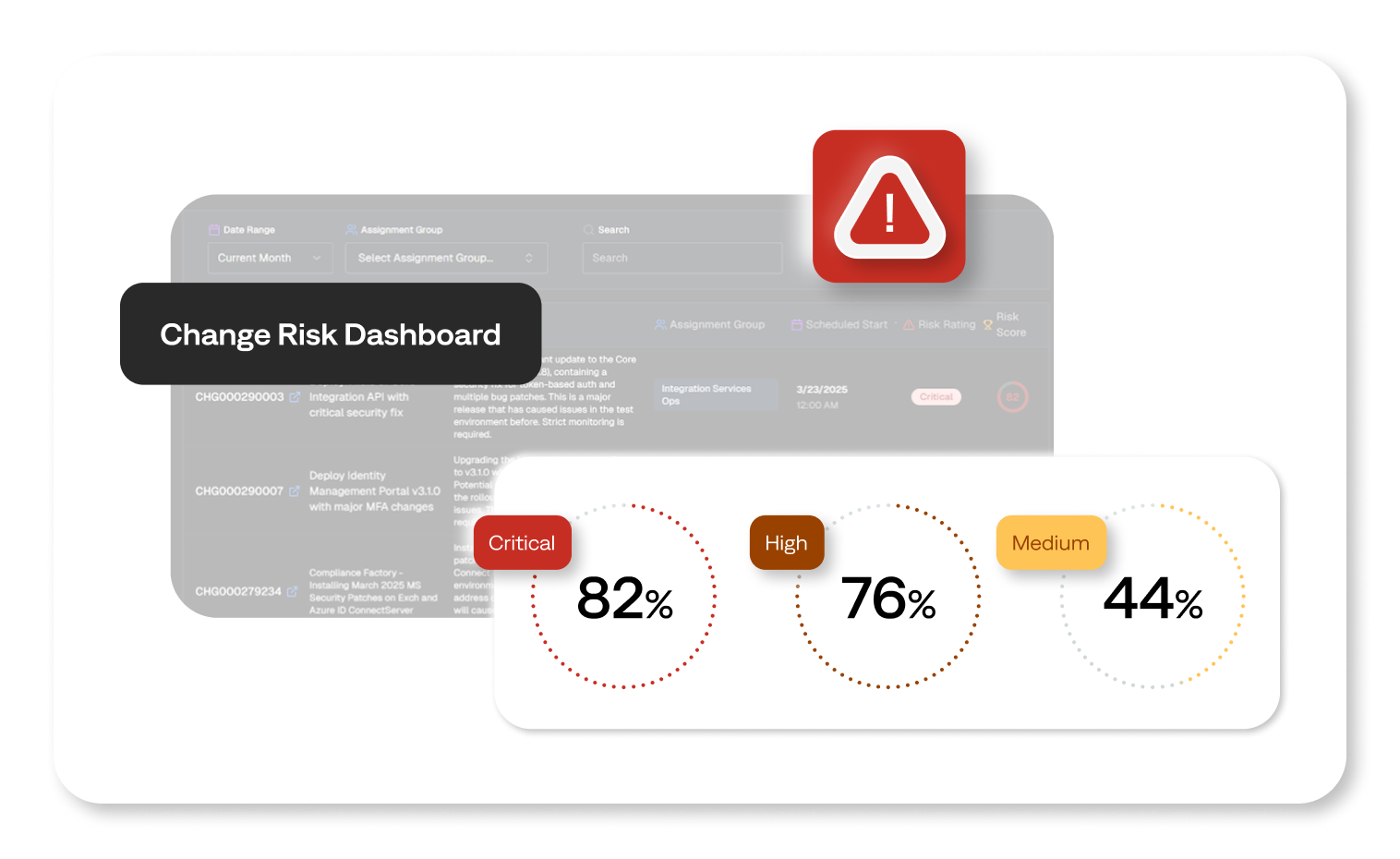 Use the Change Risk Dashboard to instantly view all change management requests in your environment and assess their associated risks.