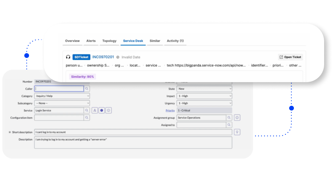 Gain a greater understanding of incidents by surfacing telemetry from the service desk. </p>
<p>