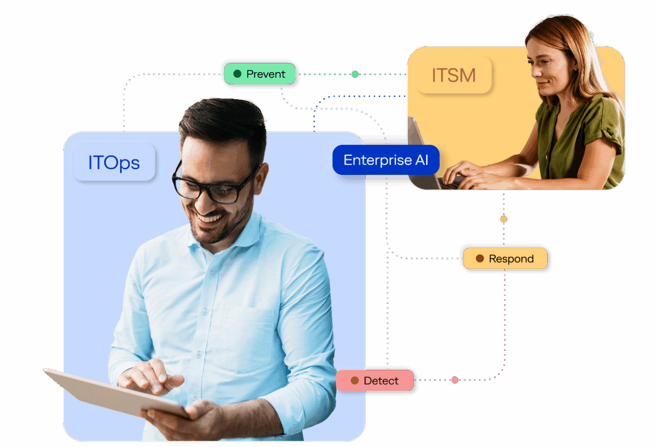Agentic AI for IT Operations | BigPanda