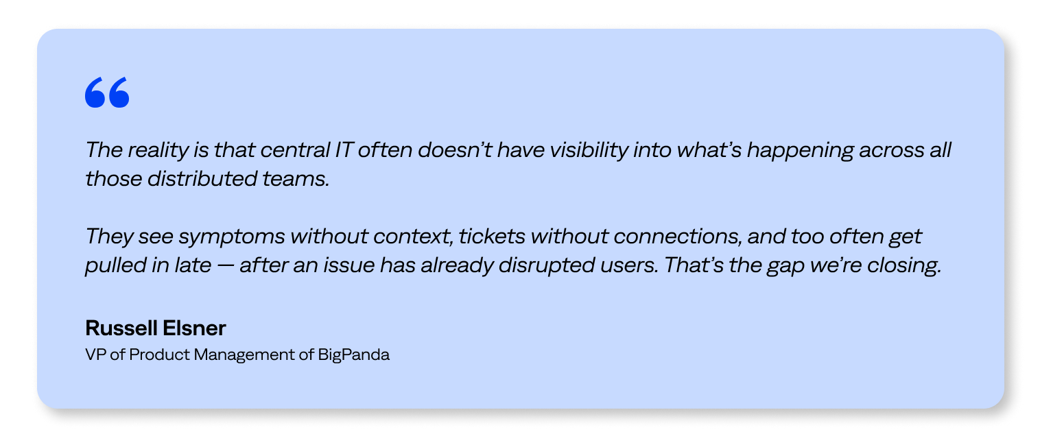“The reality is that central IT often doesn’t have visibility into what’s happening across all those distributed teams,” says Russell Elsner, VP of Product Management of BigPanda. “They see symptoms without context, tickets without connections, and too often get pulled in late — after an issue has already disrupted users. That’s the gap we’re closing.” 