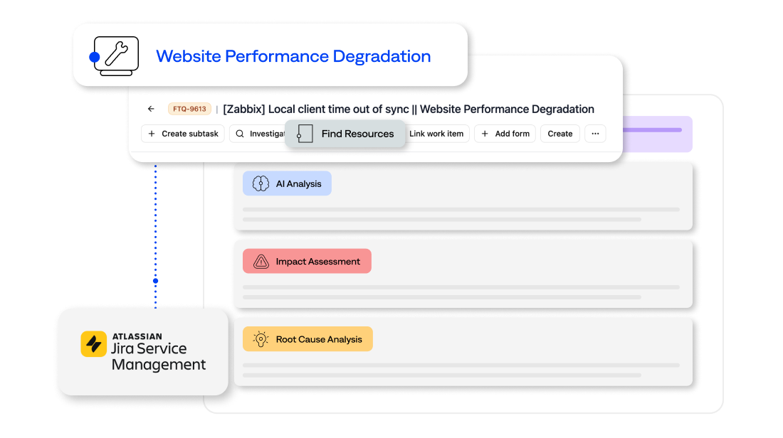BigPanda insights enrich Jira Service Management tickets