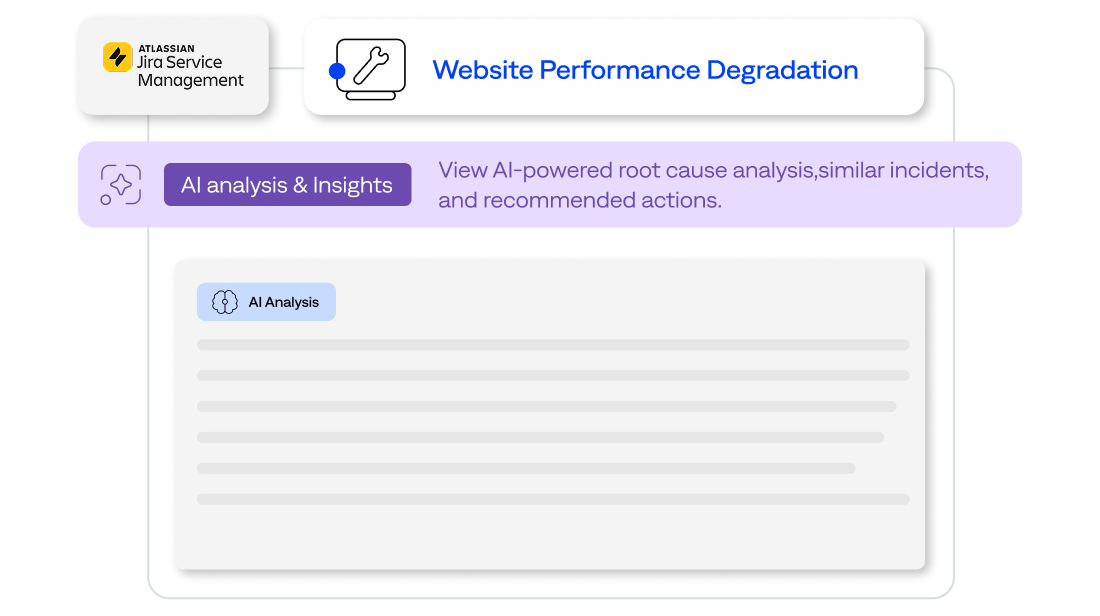 BigPanda delivers AI insights straight into Jira Service Management tickets