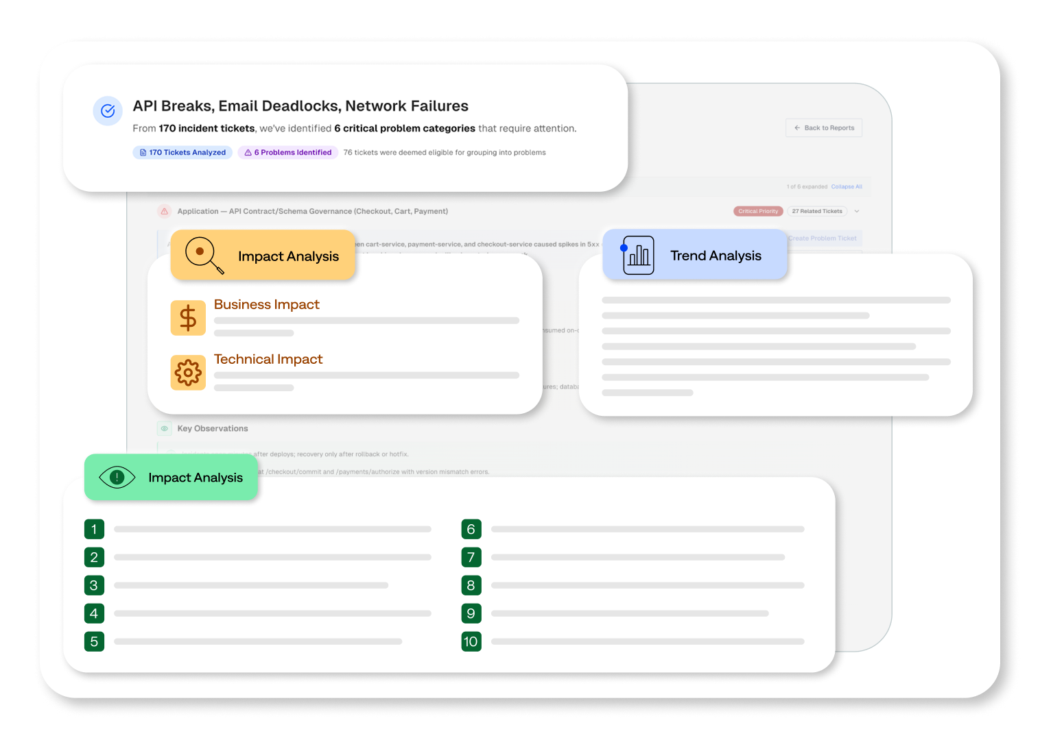 Problem Management analytics track root cause, incident details, timelines, and volume at scale for decision makers to gain a full understanding of their incident management program. 