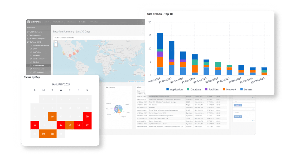 Agentic ITOps for financial services | BigPanda