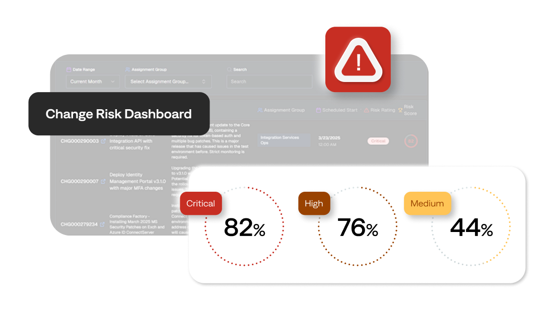 BigPanda allows SREs to instantly view all change management requests in their environment and assess their associated risks.