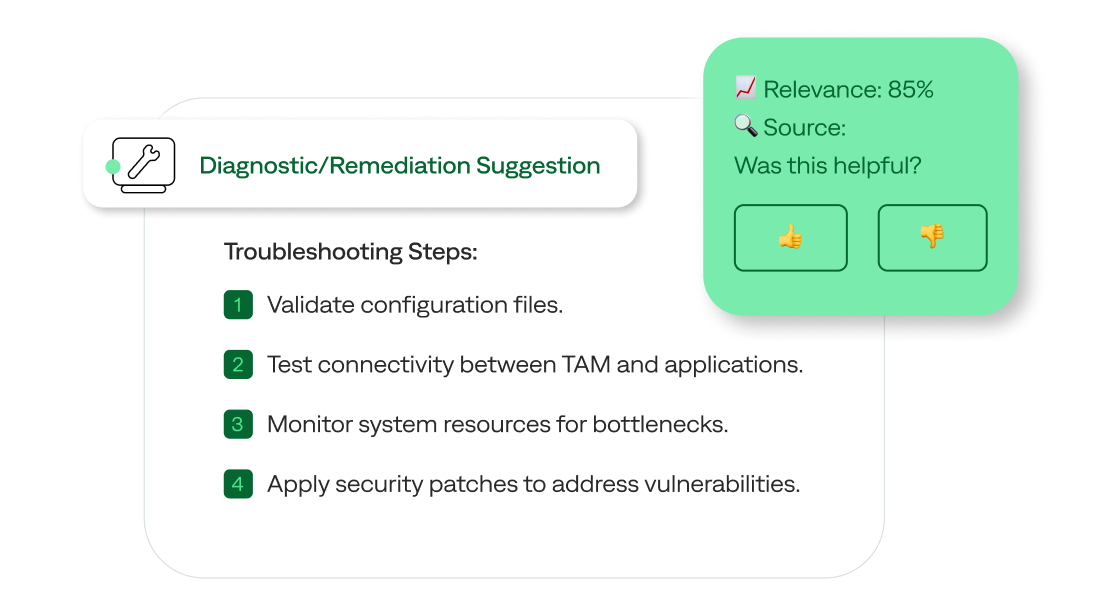 The BigPanda AI Incident Assistant automatically delivers clear resolution steps to responders.