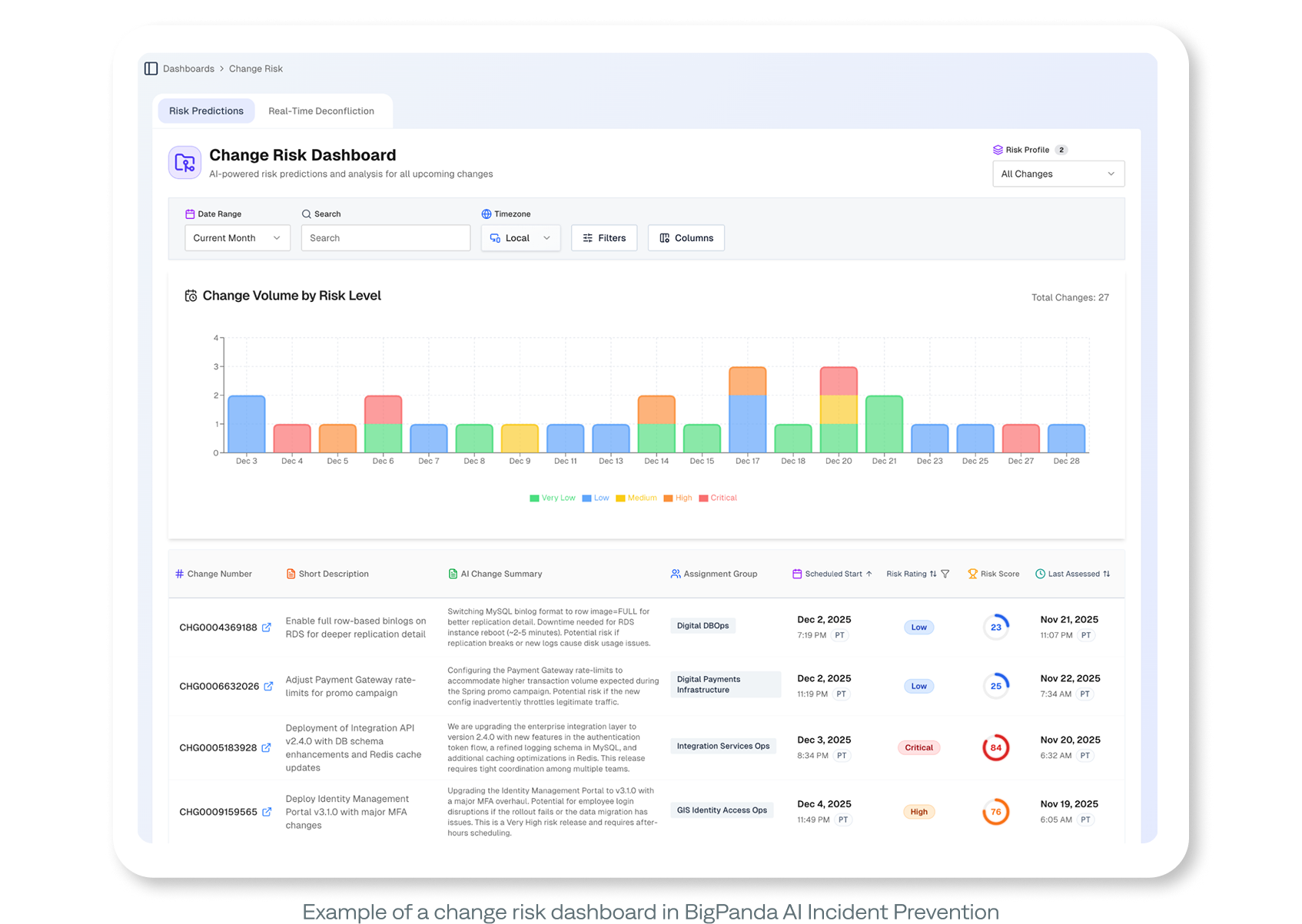 bigpanda-white-paper-change-risk-management-inline-1