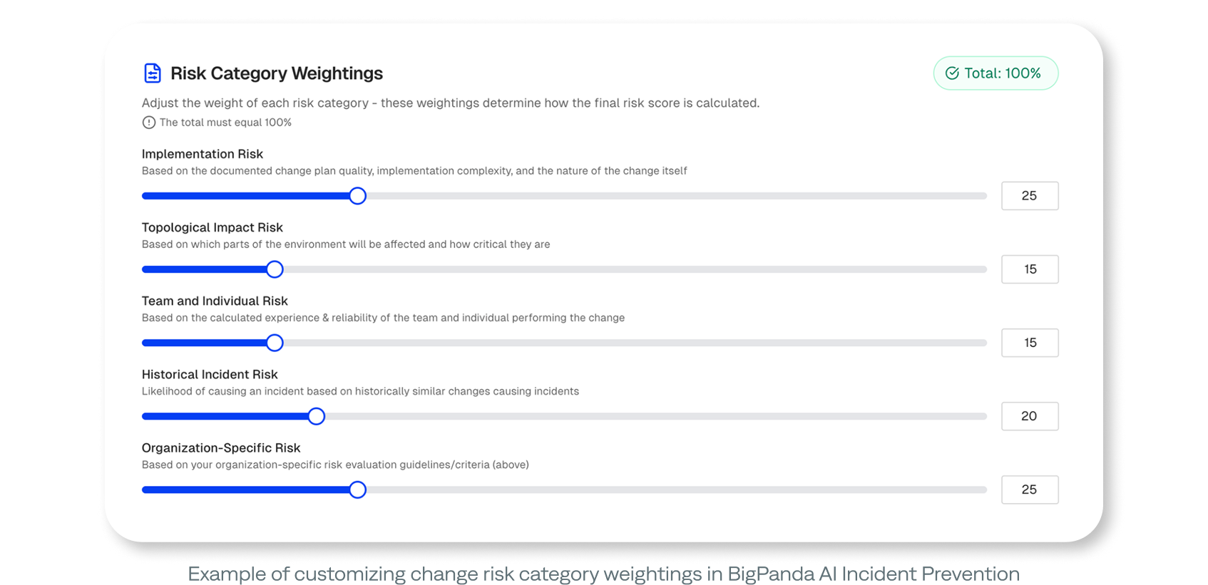 bigpanda-white-paper-change-risk-management-inline-3