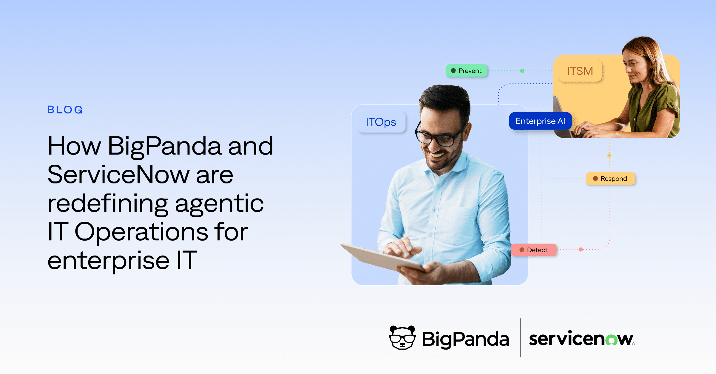 How BigPanda and ServiceNow are redefining agentic IT operations for ...